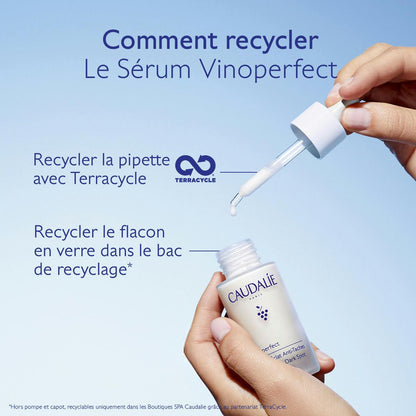 Sérum Éclat Anti-Taches à la Viniférine, alternative à la Vitamine C - 30ml