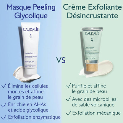 Masque Peeling à l'Acide Glycolique
