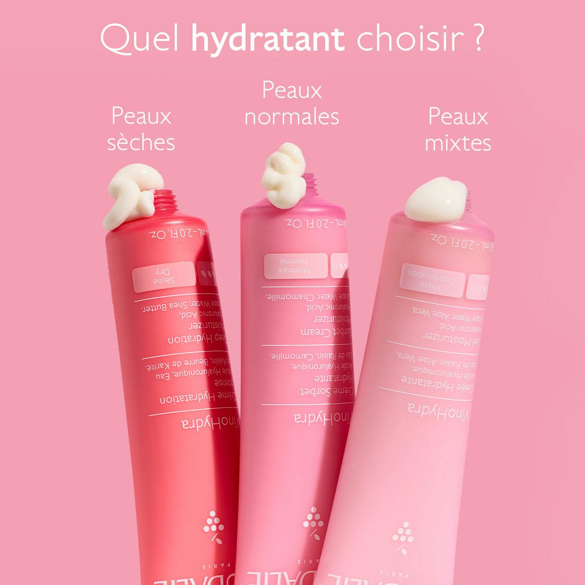Crème Hydratation Intense