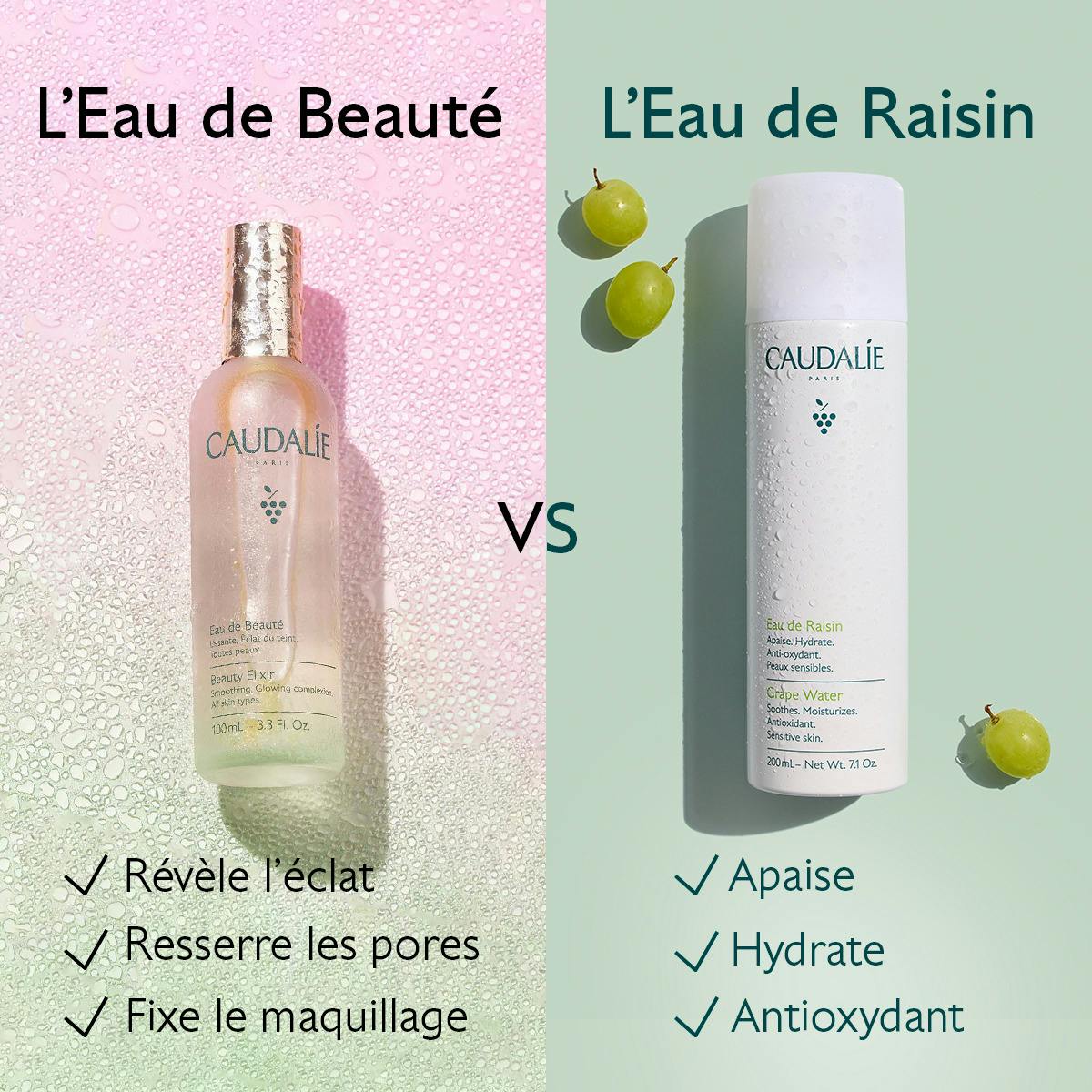 Eau de Raisin 75mL