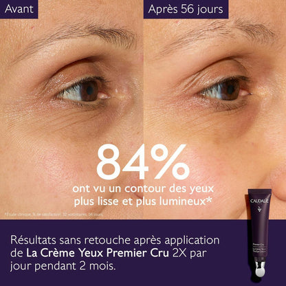 La Crème Yeux au Brevet Longévité et filler repulpant naturel